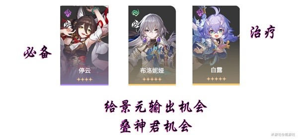 《崩坏星穹铁道》景元深度解析与配队教程 景元值得抽吗