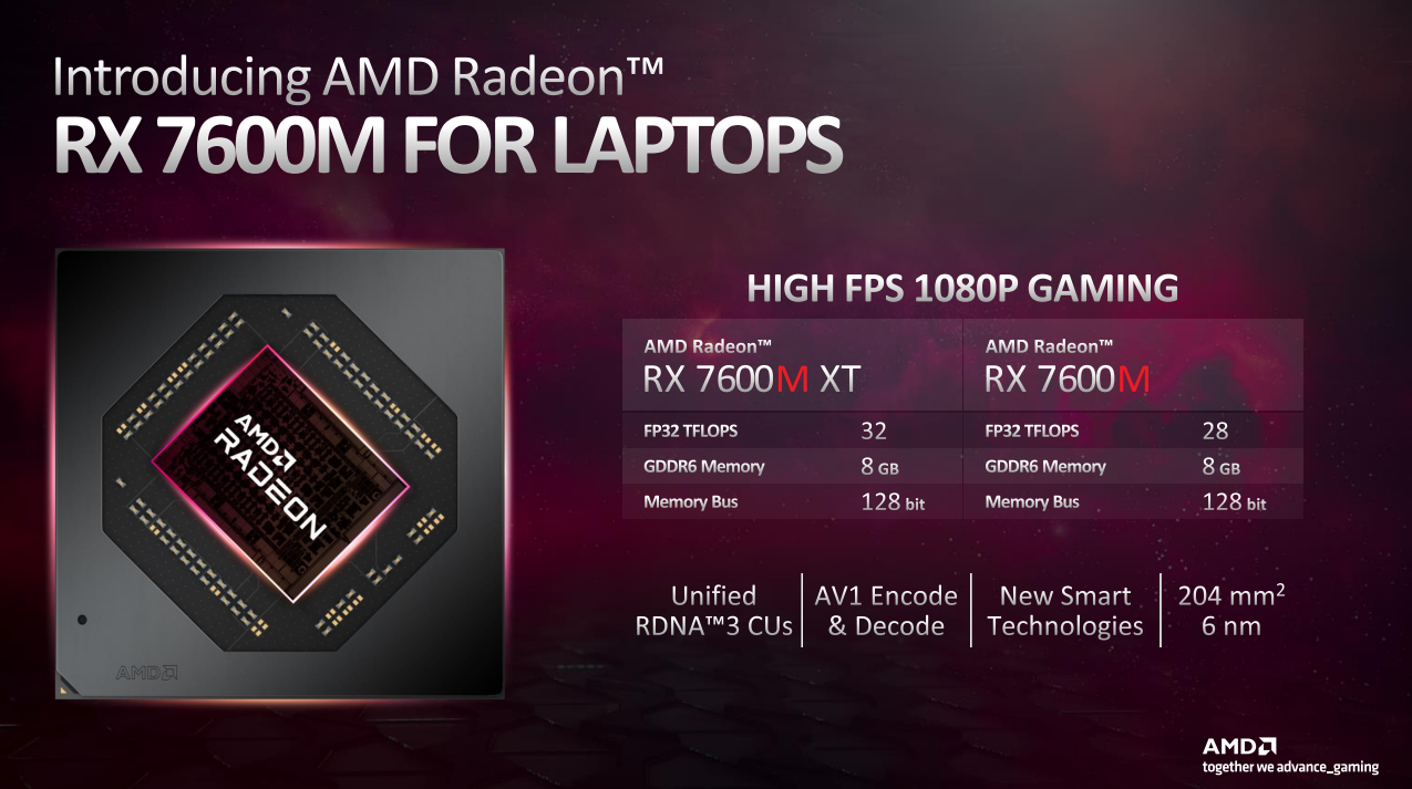 首发搭载RX 7000M系独显! 玄机星新款电竞本开启预售