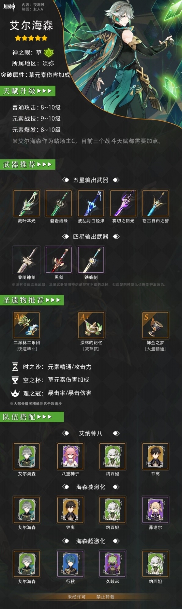 《原神》艾尔海森怎么培养？  3.7版艾尔海森培养介绍