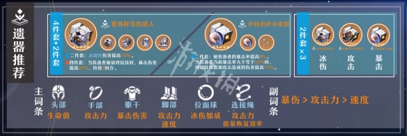 《崩坏星穹铁道》彦卿遗器词条推荐 彦卿遗器主词条怎么选？