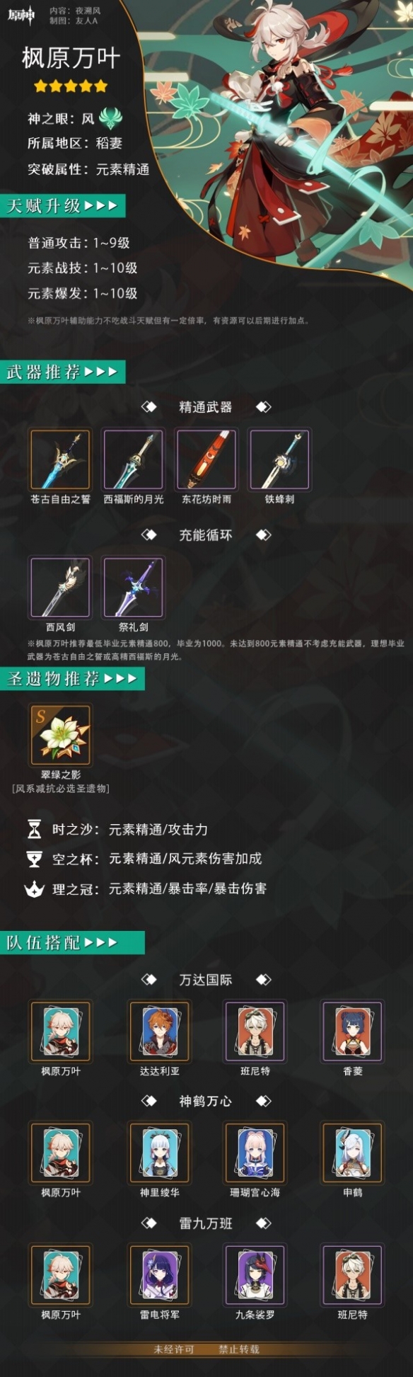 《原神》3.7版枫原万叶培养分享   枫原万叶怎么培养？
