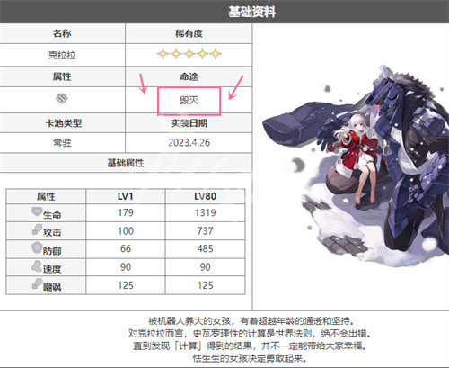 《崩坏星穹铁道》记一位星神的陨落给谁好？ 记一位星神的陨落适合角色推荐
