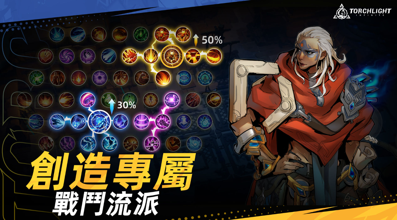 火炬之光无限哪个职业厉害 T0职业排行榜分享