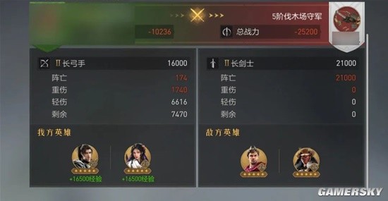 《重返帝国》S1赛季开荒保姆攻略