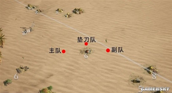 《重返帝国》S1赛季开荒保姆攻略
