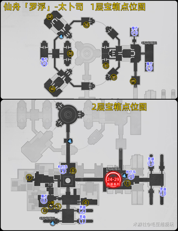 崩坏星穹铁道仙舟罗浮全宝箱收集汇总 仙舟罗浮全部宝箱位置大全