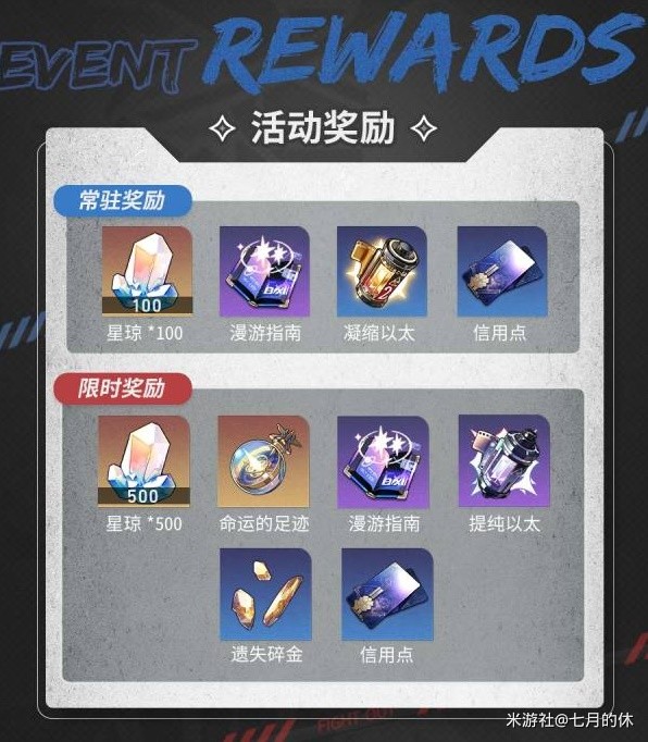 《崩坏星穹铁道》磐岩镇超级联赛day1攻略 磐岩镇超级联赛第一天活动教程