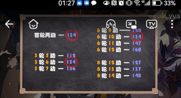 崩坏星穹铁道各等级资源速刷推荐