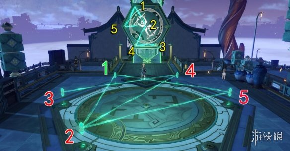 《崩坏星穹铁道》大衍穷观阵第三天宝箱攻略 大衍穷观阵第三天怎么过？
