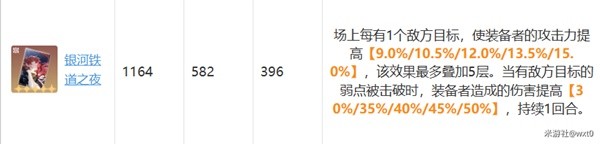 《崩坏星穹铁道》景元培养指南 景元装备与队伍搭配推荐
