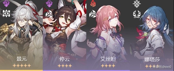《崩坏星穹铁道》景元培养指南 景元装备与队伍搭配推荐