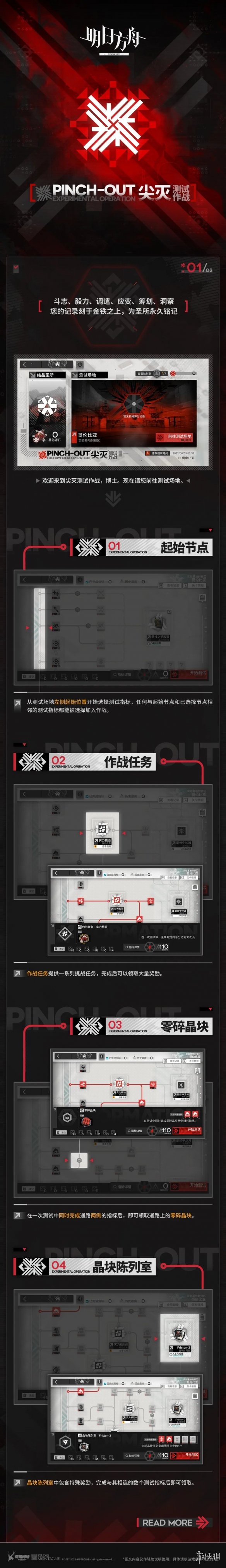 《明日方舟》尖灭测试作战怎么玩 尖灭测试作战玩法介绍