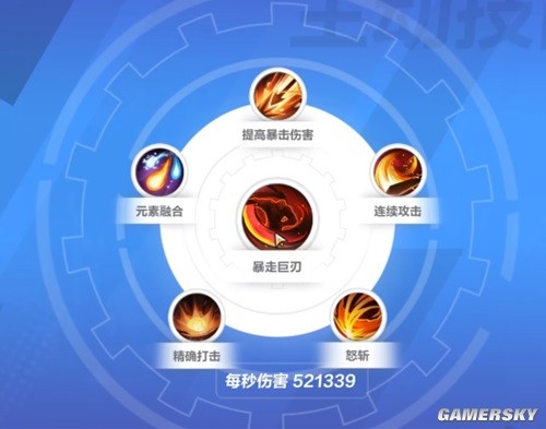 火炬之光无限狂人雷恩怒影开荒BD搭配指南 狂2开荒BD怎么搭配