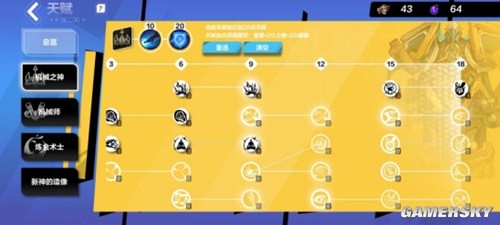 火炬之光无限指挥官冲锋征召BD搭配指南 召唤2BD怎么搭配