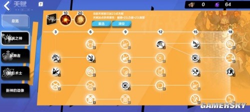 火炬之光无限狂人雷恩怒火开荒BD搭配指南 狂人1BD怎么搭配