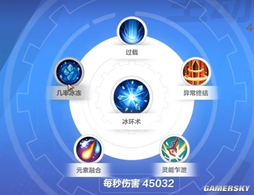 火炬之光无限神谕者众神之化身BD搭配指南 月女2BD怎么搭配