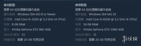 《流浪汉模拟器》 Steam 正式上架！带你感受真实的街友生活模拟