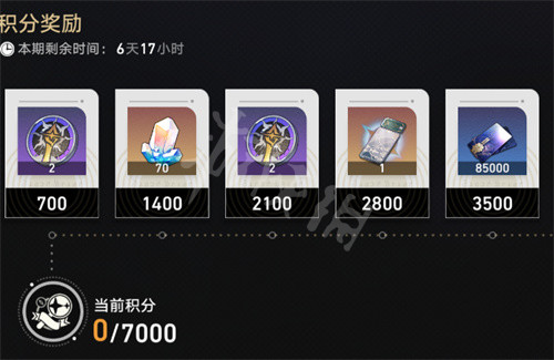 《崩坏星穹铁道》回归要多少天？ 回归奖励机制介绍