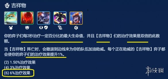 《金铲铲之战》吉祥物怪兽阵容推荐 吉祥转剑魔装备搭配攻略