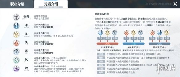 《白荆回廊》职业有什么 职业介绍