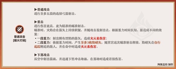 《原神》3.7版宵宫全方位培养解析 宵宫技能介绍与出装、配队教程