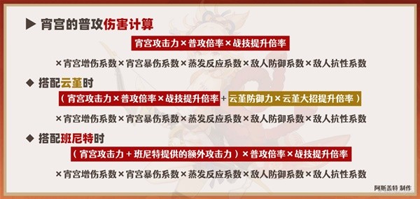 《原神》3.7版宵宫全方位培养解析 宵宫技能介绍与出装、配队教程