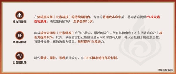 《原神》3.7版宵宫全方位培养解析 宵宫技能介绍与出装、配队教程