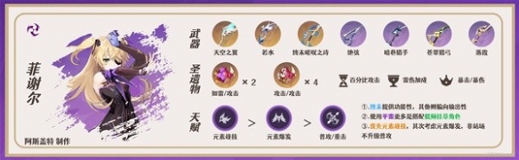 《原神》3.7八重神子队伍搭配分享   八重神子队伍怎么配？