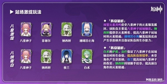 《原神》3.7八重神子队伍搭配分享   八重神子队伍怎么配？
