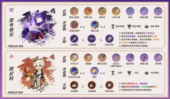 《原神》3.7八重神子队伍搭配分享   八重神子队伍怎么配？