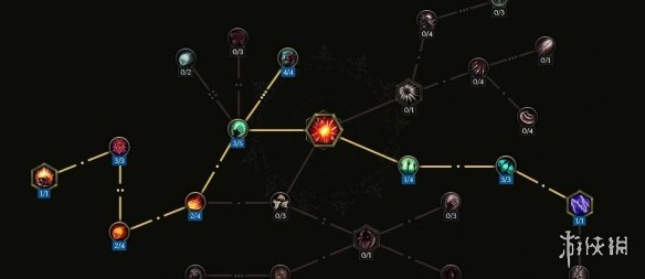 《最后纪元》0.9死灵法师开荒BD攻略