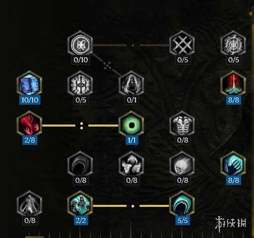 《最后纪元》0.9死灵法师开荒BD攻略