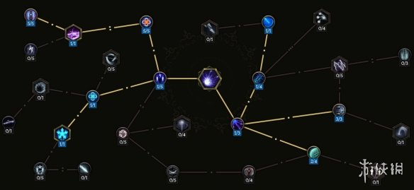 《最后纪元》0.9雷电法师开荒BD攻略