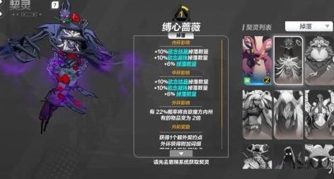 火炬之光无限契灵谁厉害 契灵排行一览