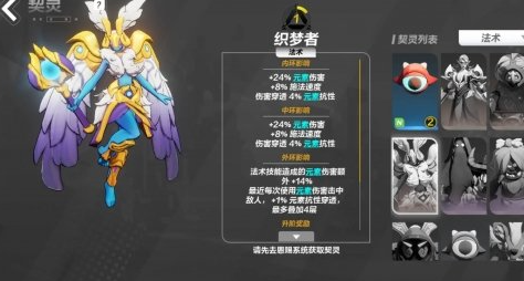 火炬之光无限契灵谁厉害 契灵排行一览