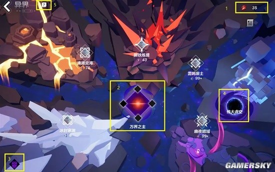 《火炬之光：无限》异界刷图攻略