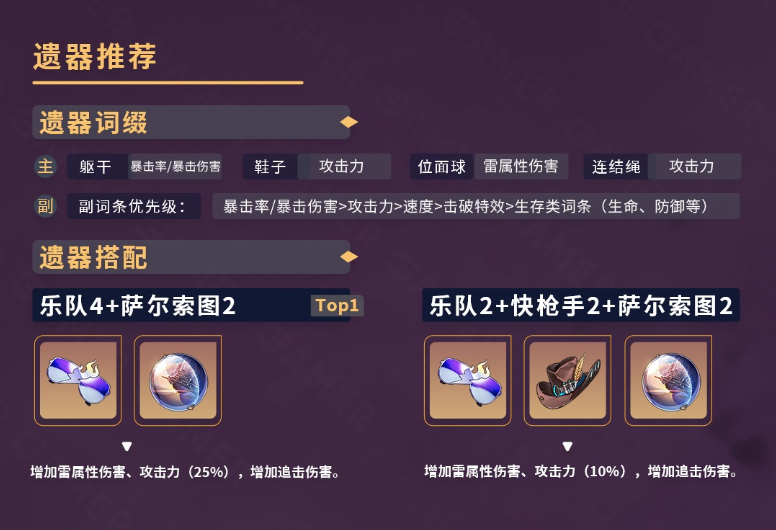 崩坏星穹铁道景元怎么样 崩铁景元强度全方位测评