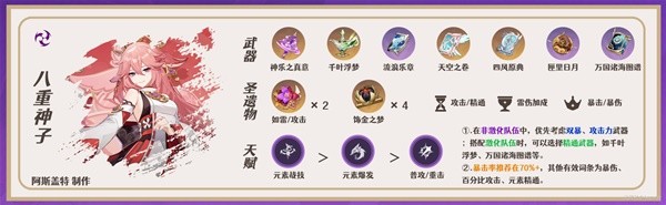 《原神》3.7版八重神子培养与队伍搭配指南 八重神子技能介绍与出装建议