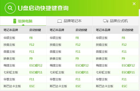大白菜怎么装win10系统 大白菜装win10系统教程图解
