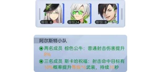 尘白禁区阵容搭配及配队技巧