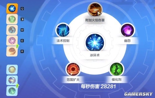 火炬之光无限冰焰冰火融合BD搭配推荐 冰女1BD怎么搭配