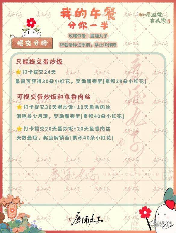 《桃源深处有人家》我的午餐分你一半活动攻略 我的午餐分你一半玩法详解