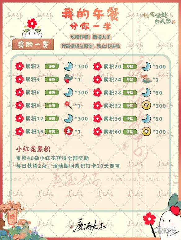 《桃源深处有人家》我的午餐分你一半活动攻略 我的午餐分你一半玩法详解