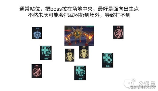 《幻塔》讨伐作战朱厌团本保姆级攻略
