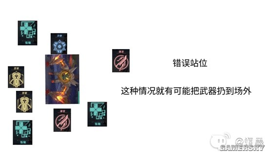 《幻塔》讨伐作战朱厌团本保姆级攻略