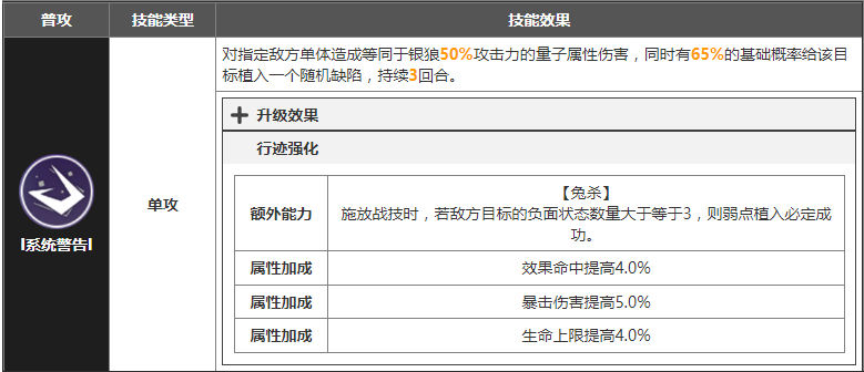 崩坏星穹铁道银狼什么时候出 崩铁银狼UP卡池上线时间一览