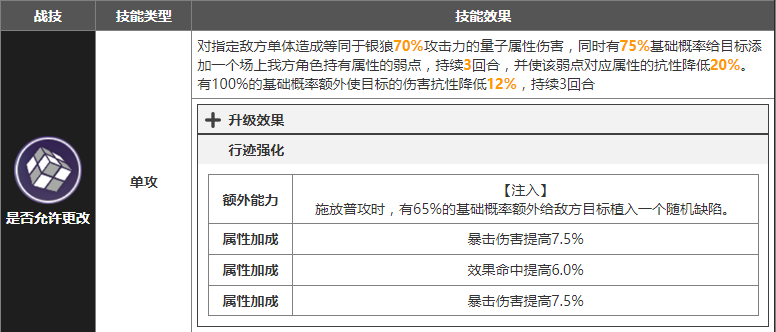 崩坏星穹铁道银狼什么时候出 崩铁银狼UP卡池上线时间一览