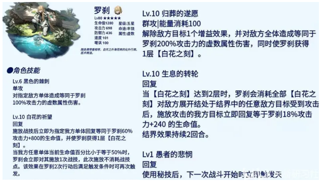 崩坏星穹铁道1.1角色卡池优先抽谁 1.1版本角色选择抽取建议