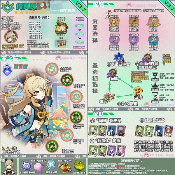《原神》3.7版绮良良培养要点