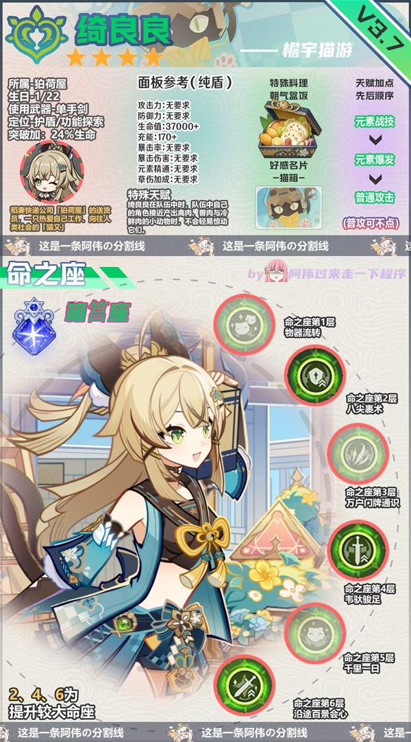 《原神》3.7版绮良良培养要点